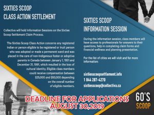 Sixties Scoop National Settlement